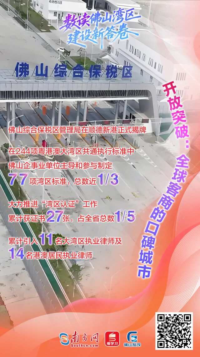 一组海报带你数读佛山湾区建设新答卷