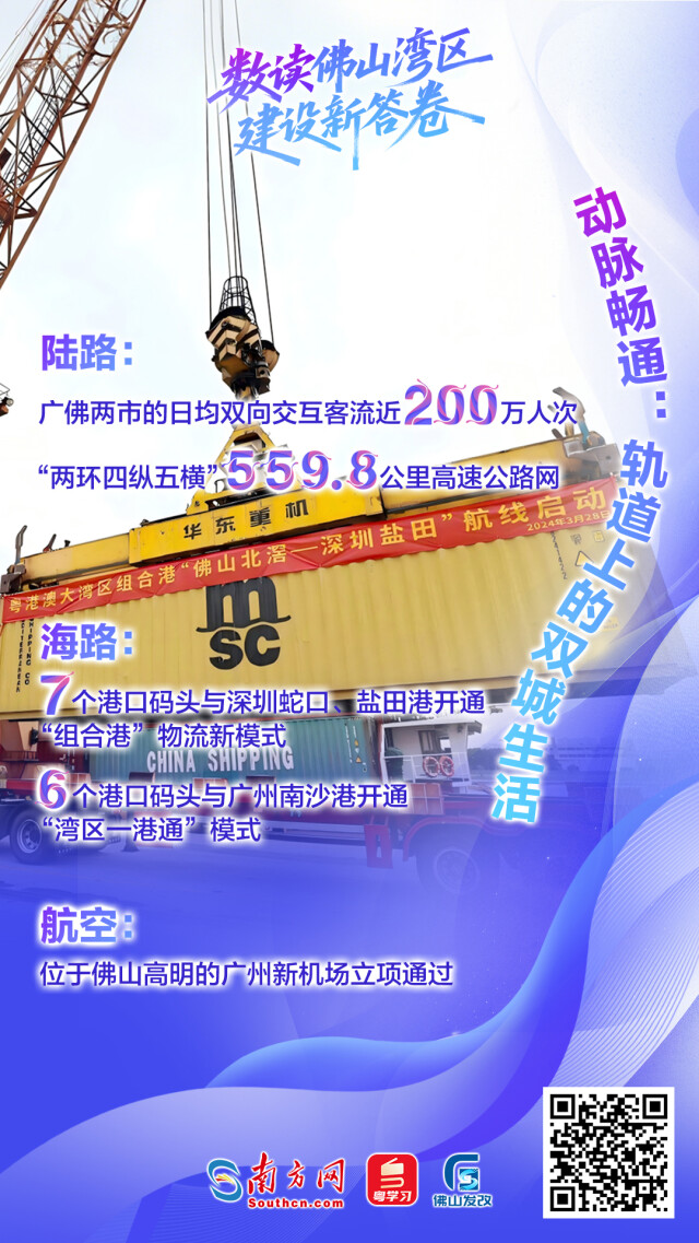 一组海报带你数读佛山湾区建设新答卷
