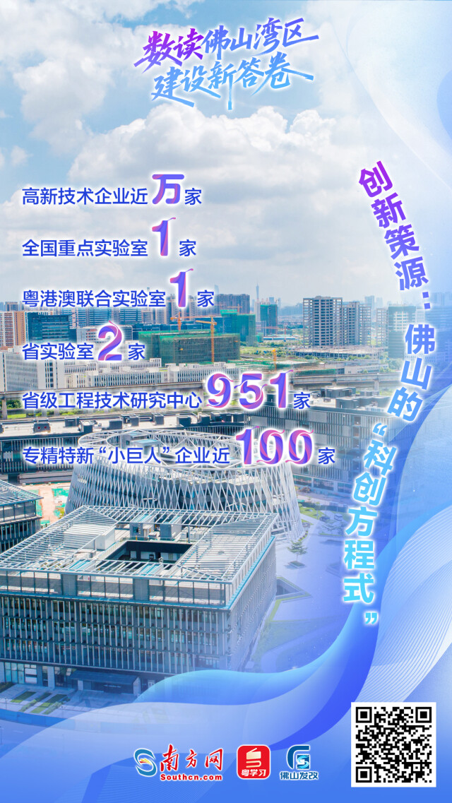 一组海报带你数读佛山湾区建设新答卷