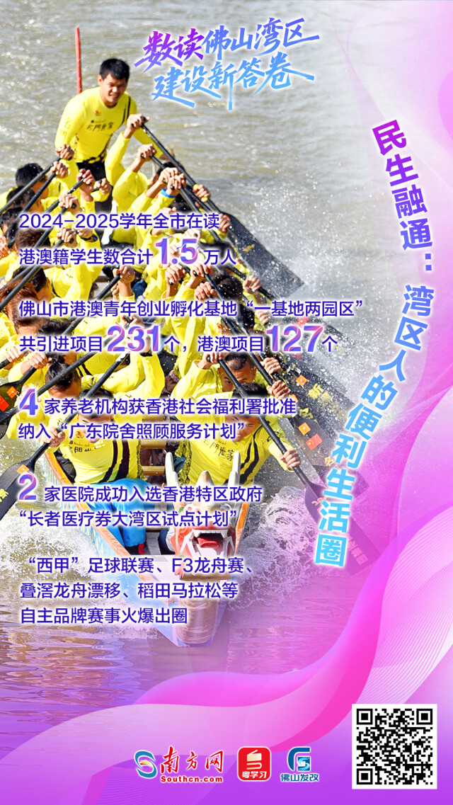 一组海报带你数读佛山湾区建设新答卷