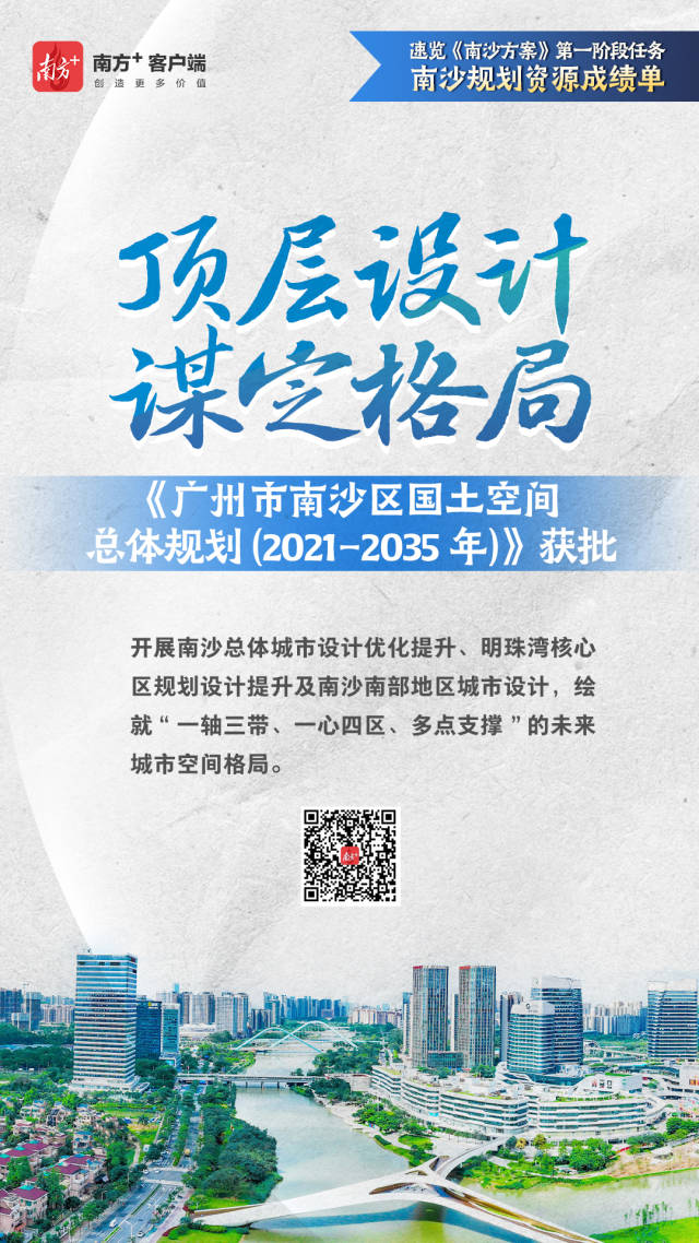  南沙规划资源这三年，一组海报解锁“成绩单”