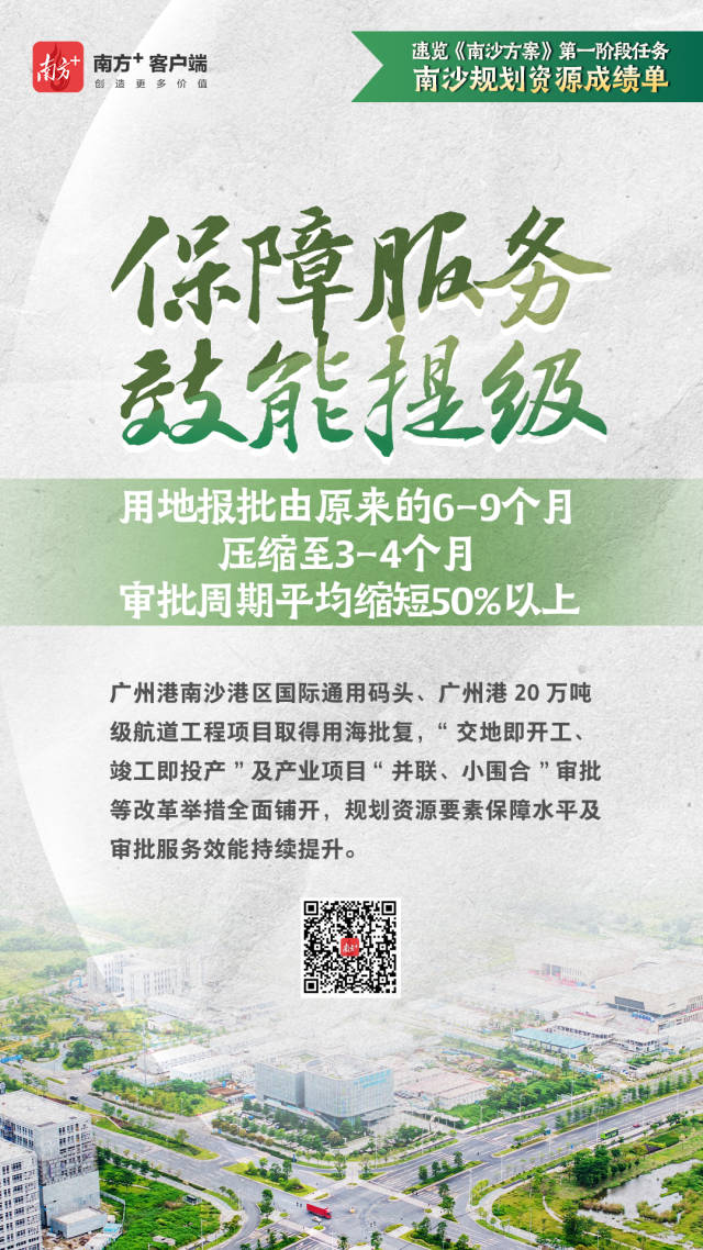南沙规划资源这三年，一组海报解锁“成绩单”