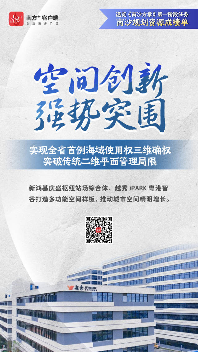  南沙规划资源这三年，一组海报解锁“成绩单”