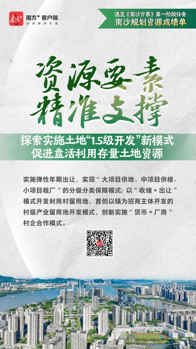  南沙规划资源这三年，一组海报解锁“成绩单”