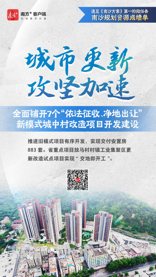  南沙规划资源这三年，一组海报解锁“成绩单”