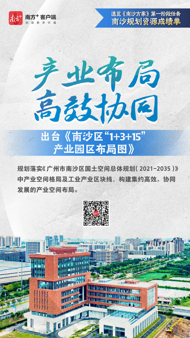  南沙规划资源这三年，一组海报解锁“成绩单”